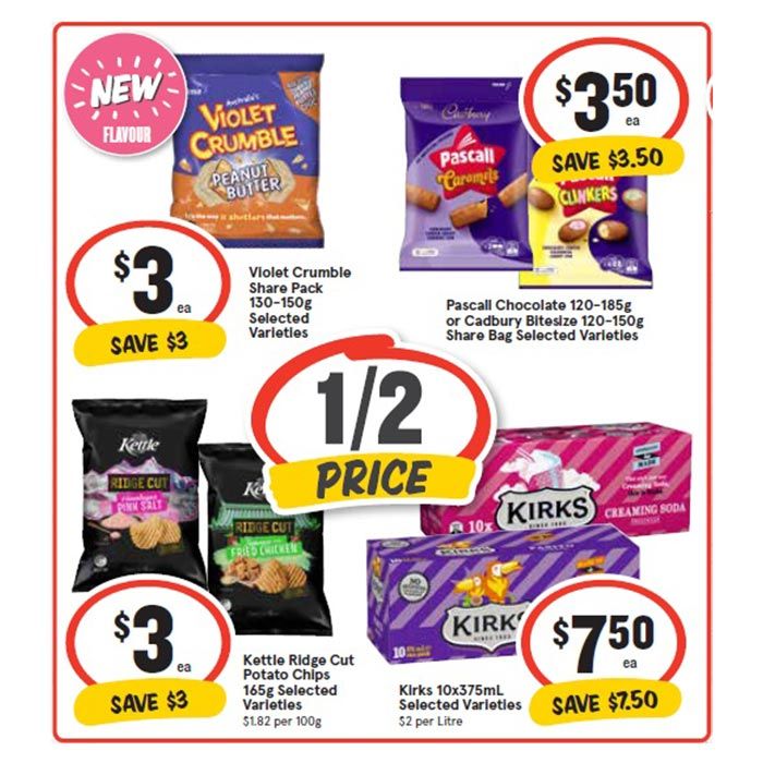 This Week Special Highlights