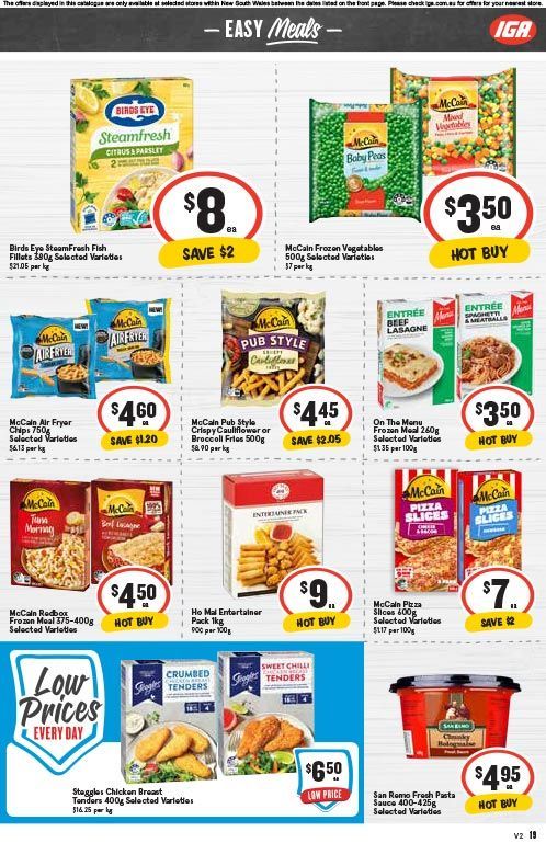 This Week Special Highlights
