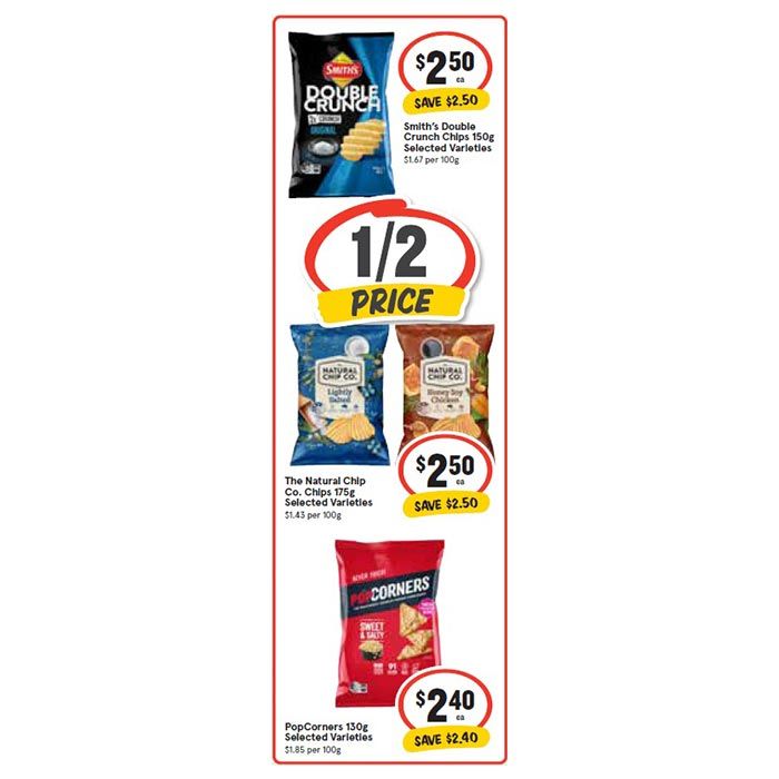 This Week Special Highlights