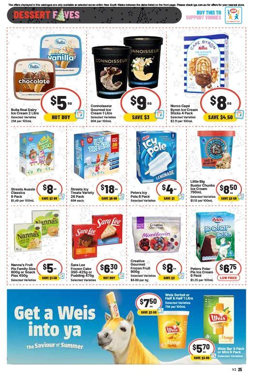 This Week Special Highlights