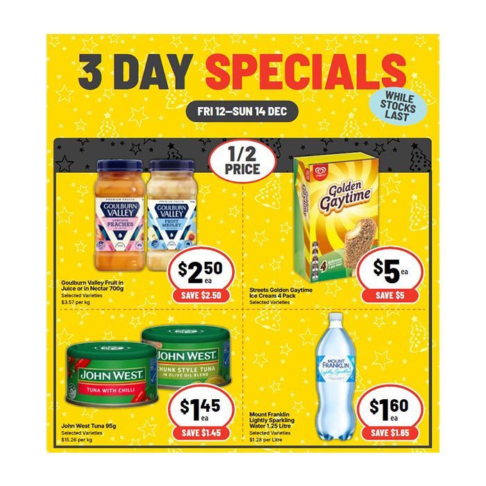 This Week Special Highlights