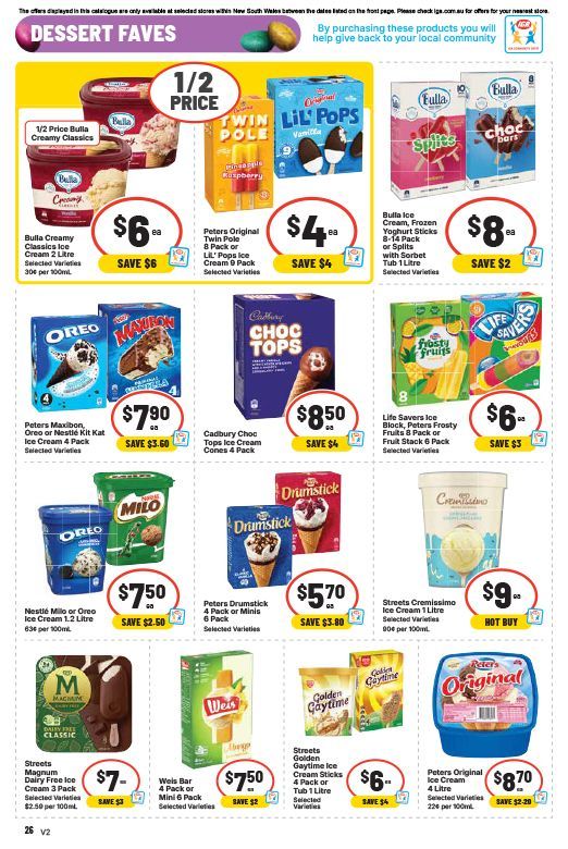 This Week Special Highlights