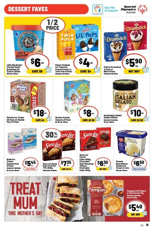 This Week Special Highlights