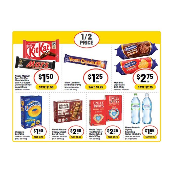This Week Special Highlights