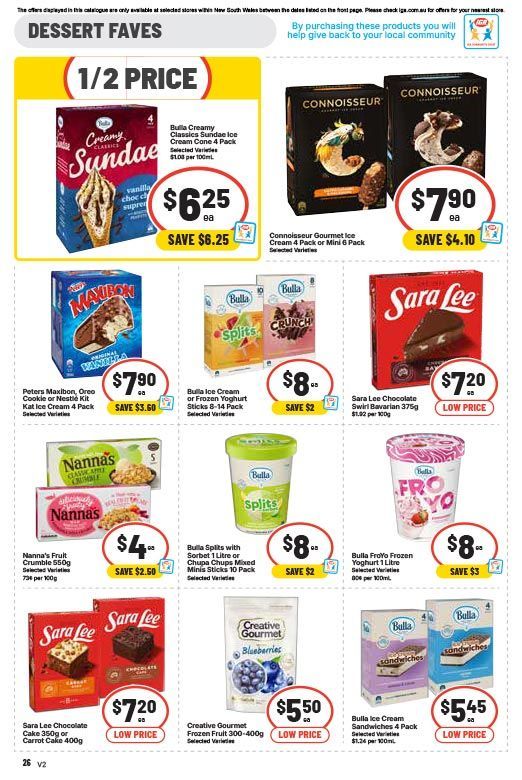 This Week Special Highlights