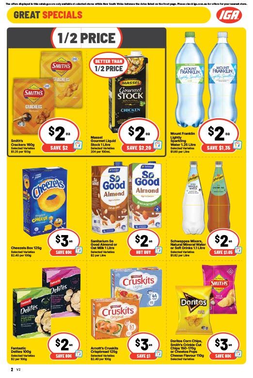 This Week Special Highlights