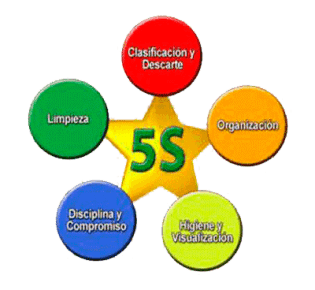 FUMIGACIONES HERNANDEZ