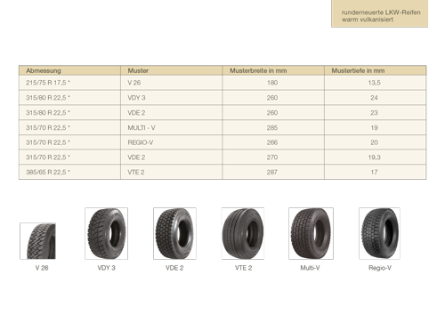 Prospekt LKW-Reifen