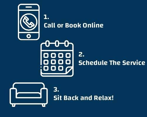 Process of scheduling: phone call, calendar, then a sofa.