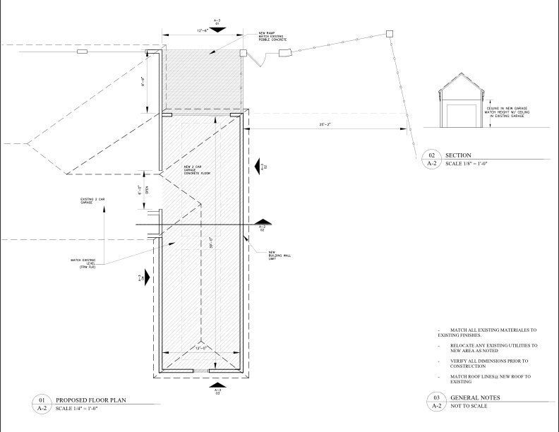 Lackland Air Base - San Antonio PR - Architectura SA