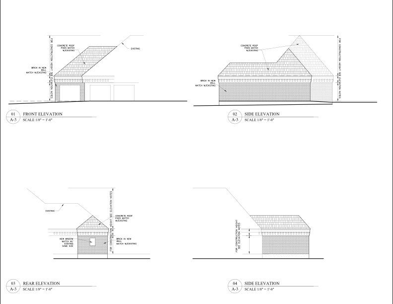 Centro Ferias - Guadalajara Jal Mx