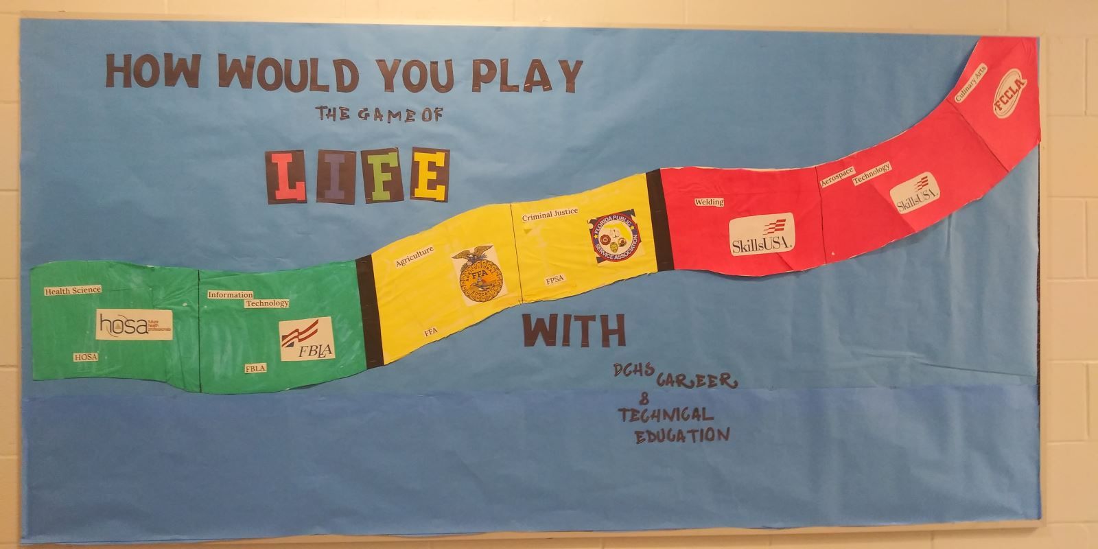 a poster that says how would you play life with