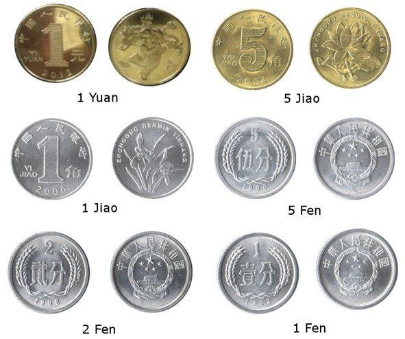 Naira-Yuan FX swap: Renminbi-Yuan coins