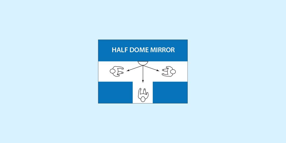 Half dome mirror viewing diagram.
