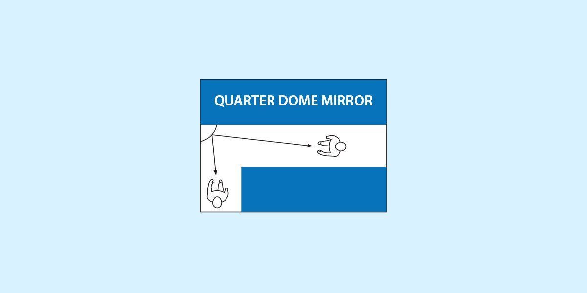 Corner dome (quarter) mirror diagram.