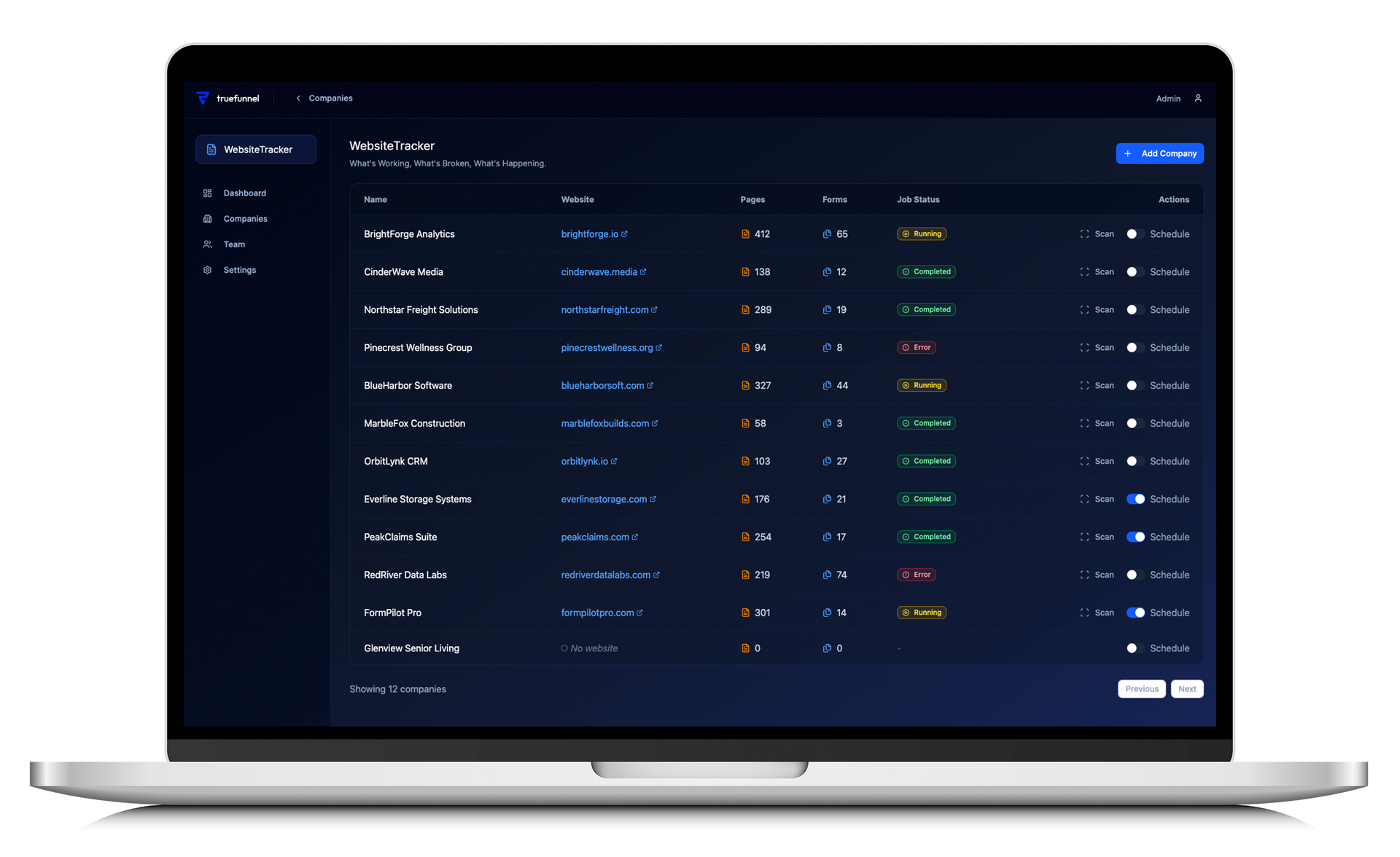 WebsiteTracker Software Dashboard