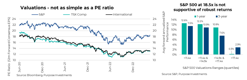 Valuations - not as simple as a PE ratio