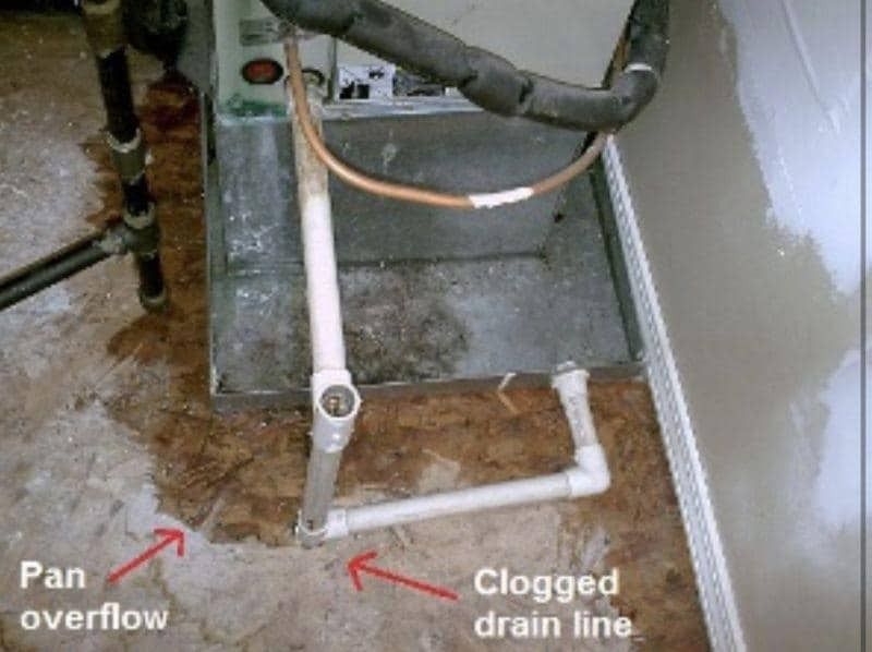 Flooded floor near a furnace, indicating a clogged drain line. 