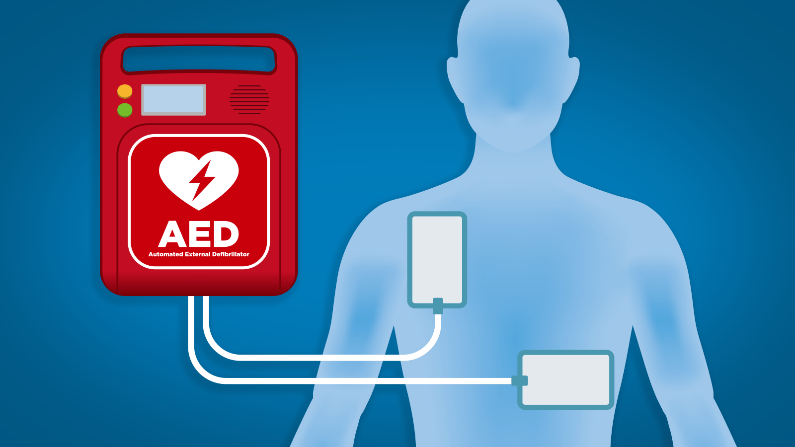 CPR BLS PROS AED RENTAL
