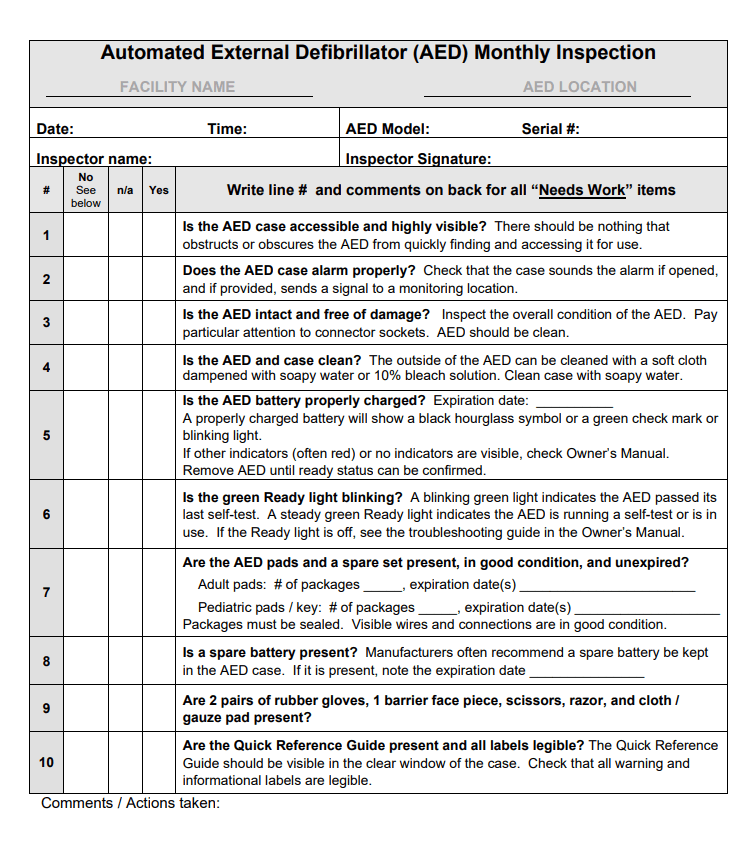 Printable Aed Inspection Checklist