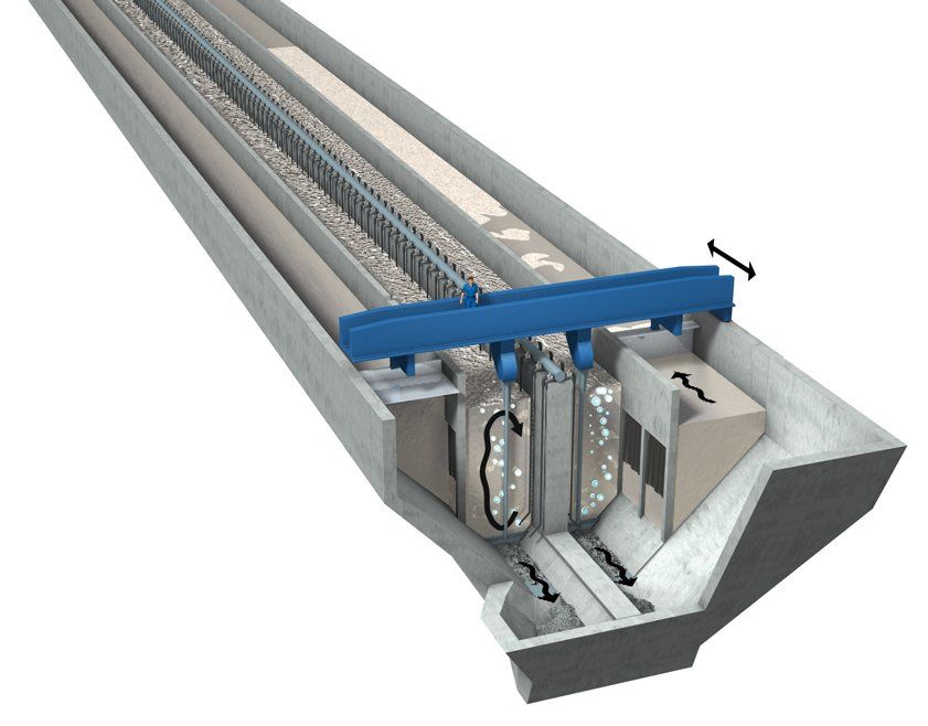 ERZ, Klärwerk Werdhölzli