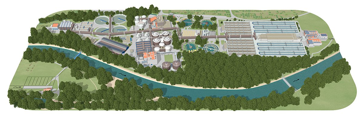 ERZ, Klärwerk Werdhölzli