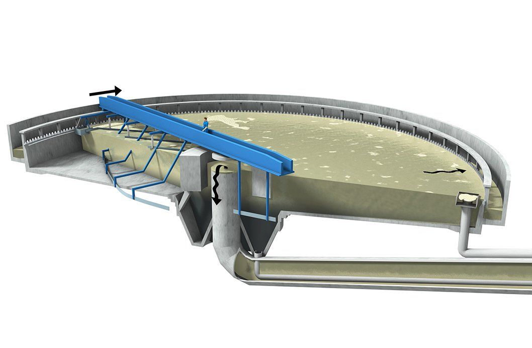 ERZ, Klärwerk Werdhölzli
