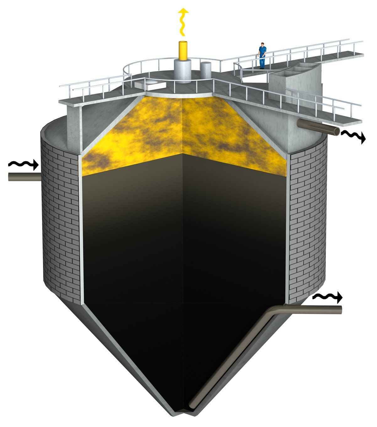 ERZ, Klärwerk Werdhölzli