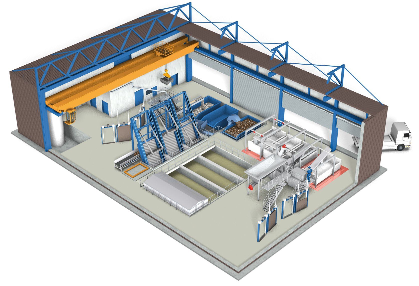 ERZ, Klärwerk Werdhölzli