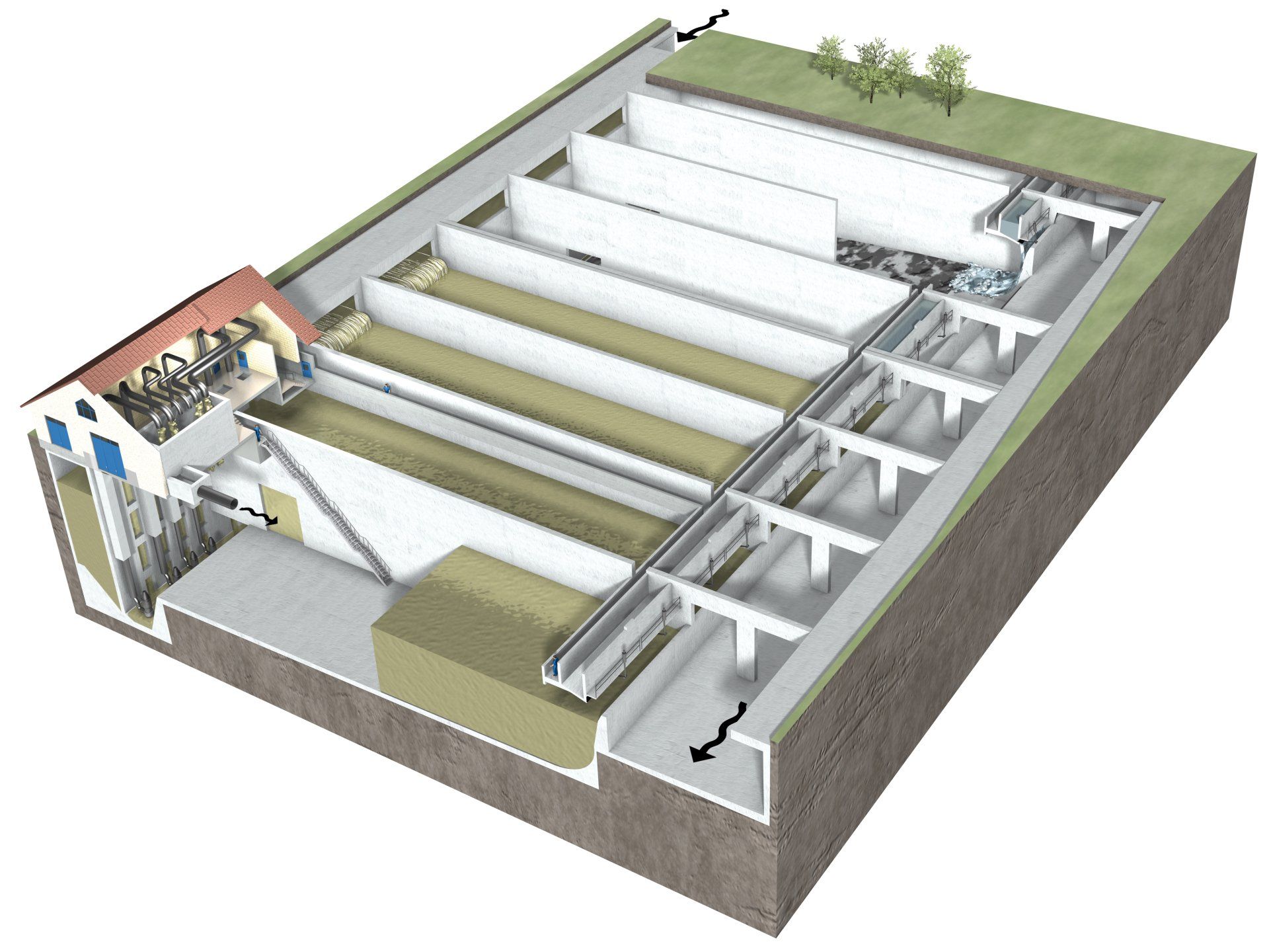 ERZ, Klärwerk Werdhölzli