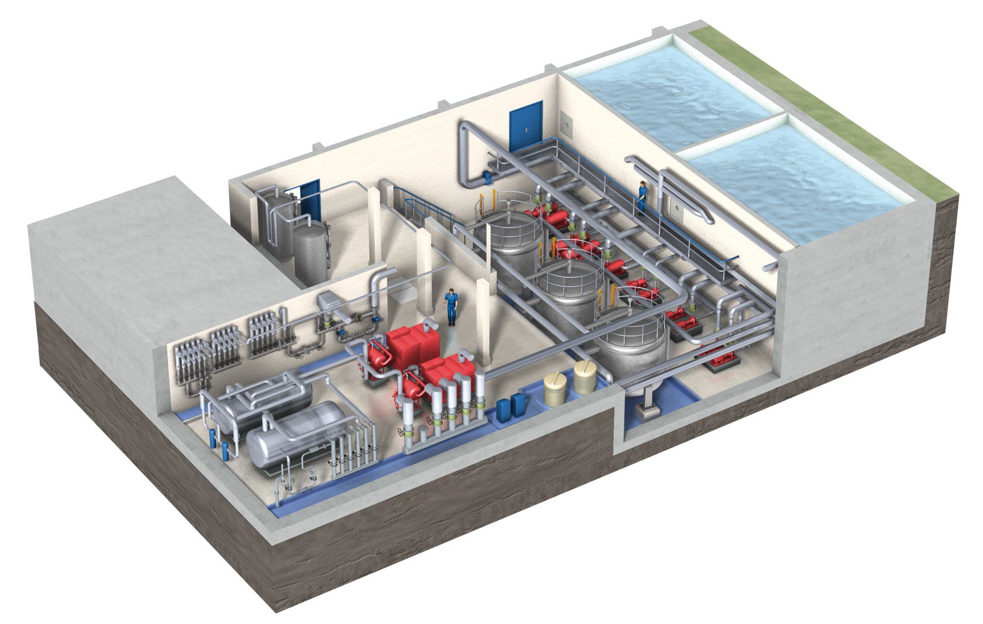 ERZ, Klärwerk Werdhölzli