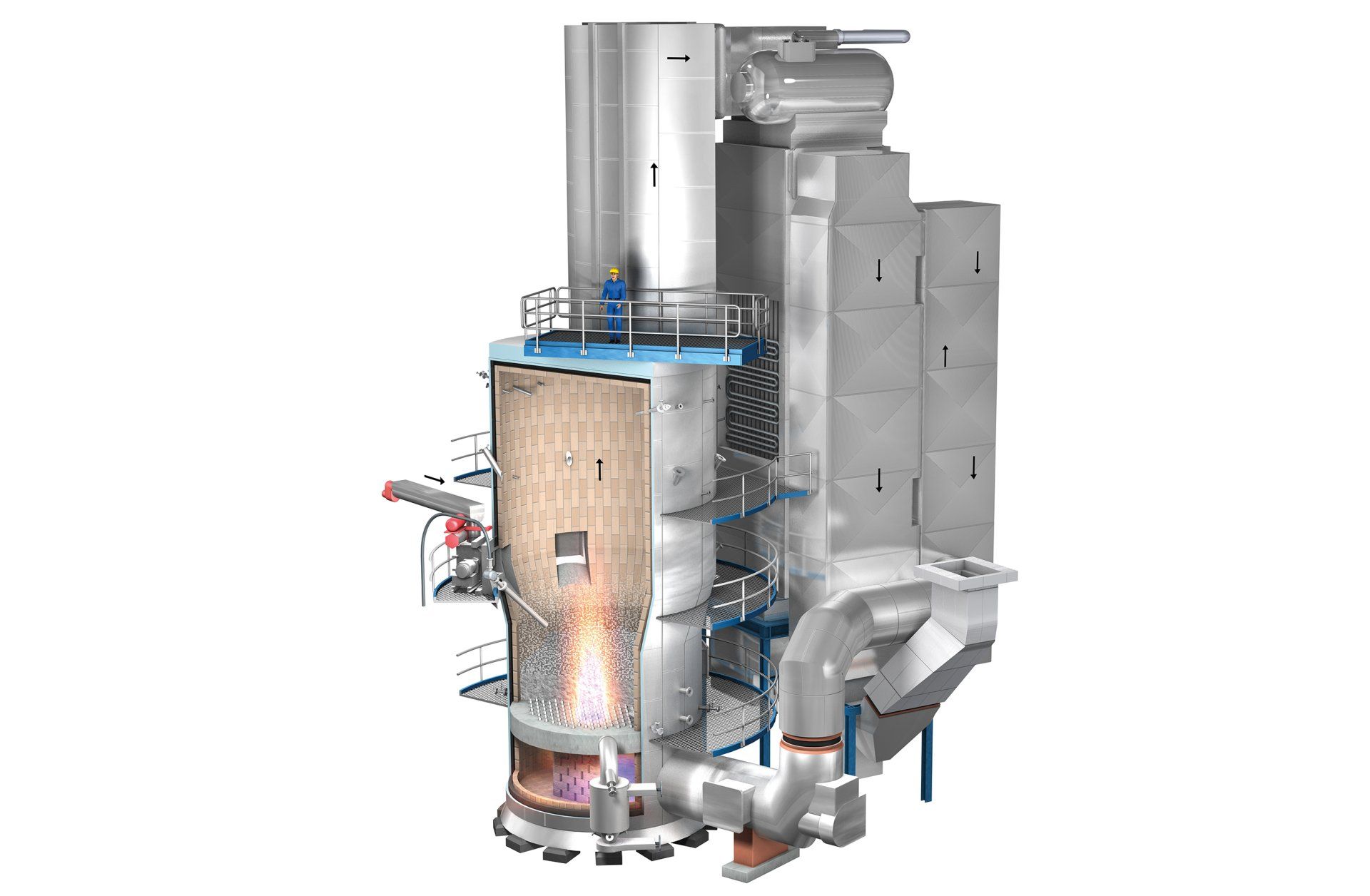 ERZ, Klärwerk Werdhölzli