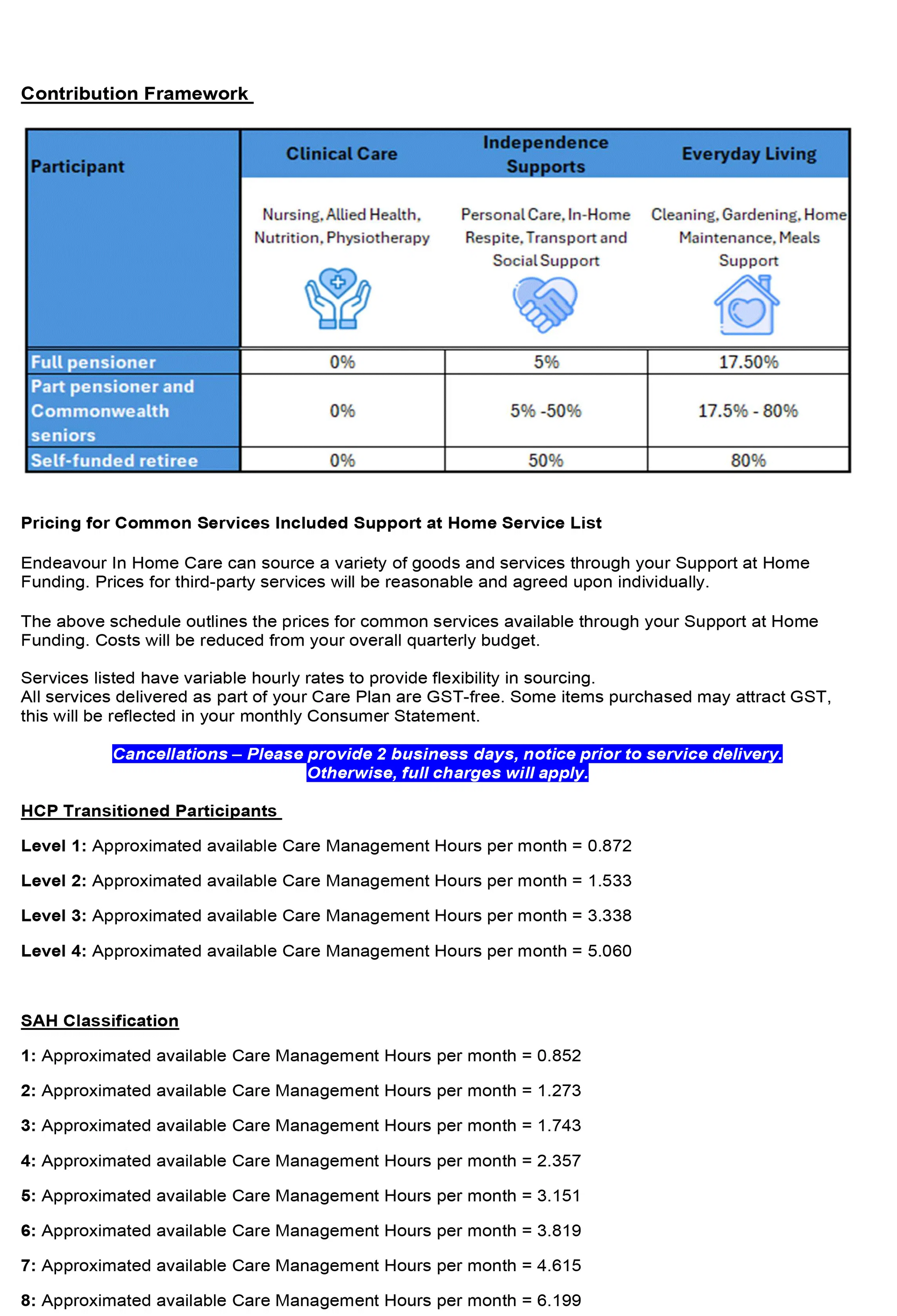 EIH-Care-Fee-Schedule-2