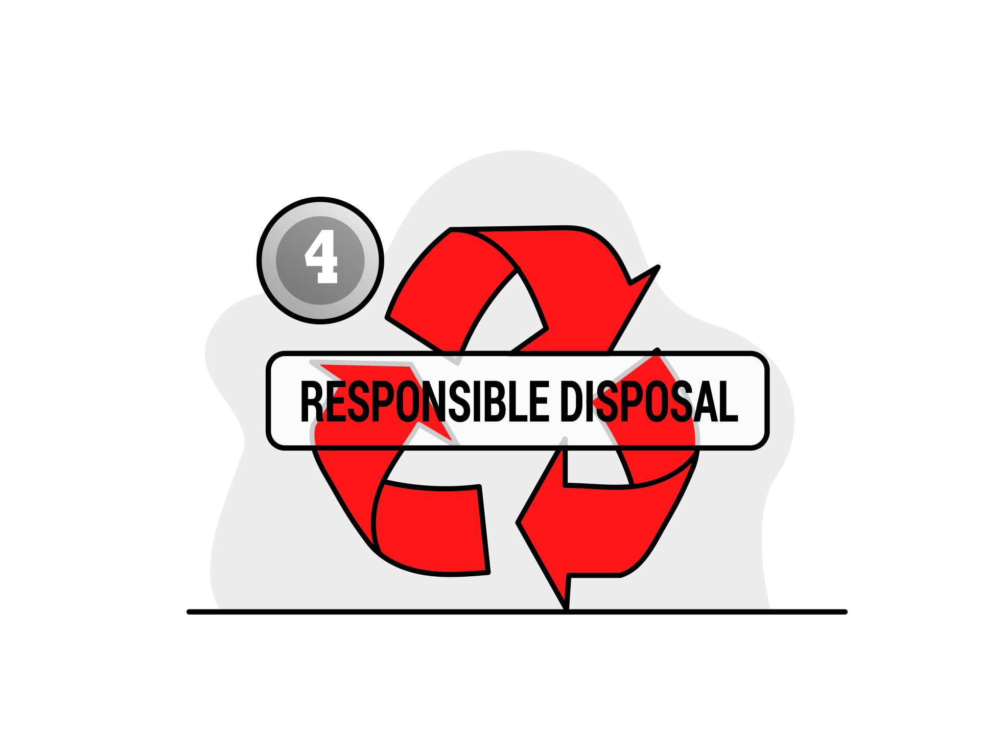 Recycling symbol with red arrows. Text: Responsible Disposal. Number 4 in a circle.