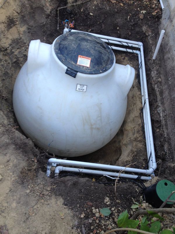 Reverse Osmosis Reclamation to Irrigation