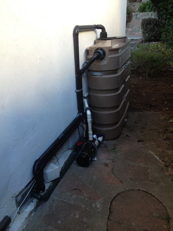 Stormwater & Groundwater