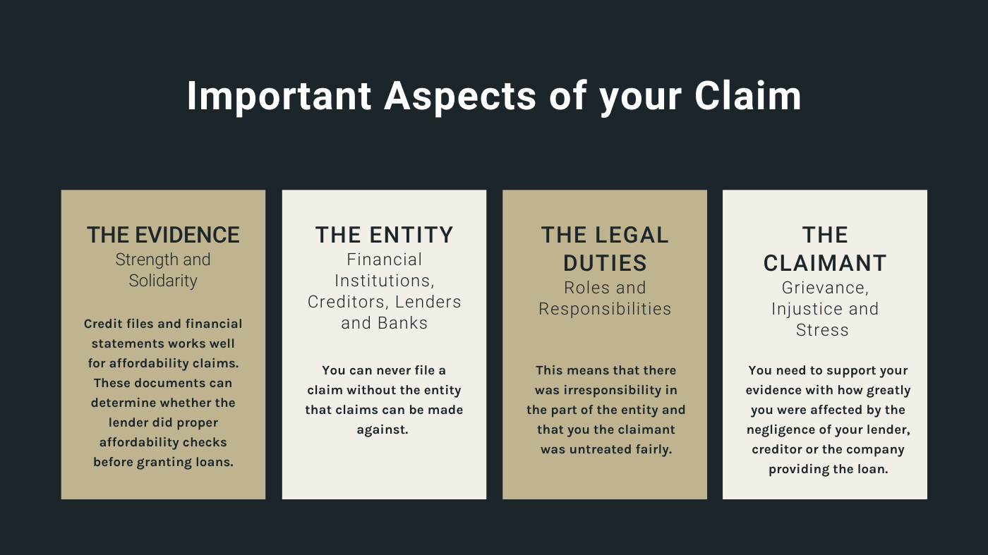 A poster showing important aspects of your claim including the evidence the entity the legal duties and the claimant