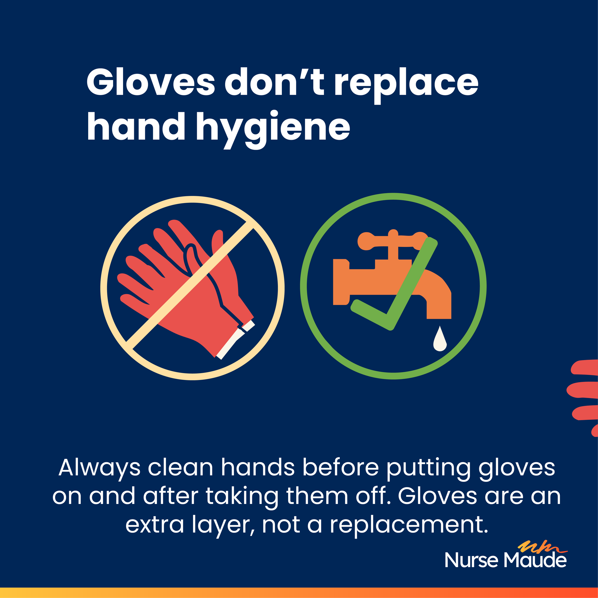 A pair of gloves with a cross over them and a tap with a tick mark over it