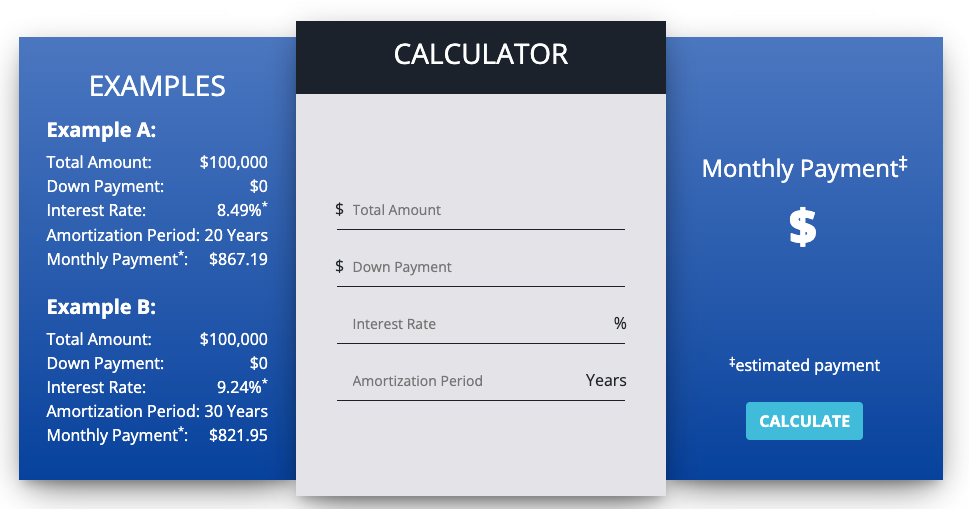 A calculator is shown with examples and monthly payments