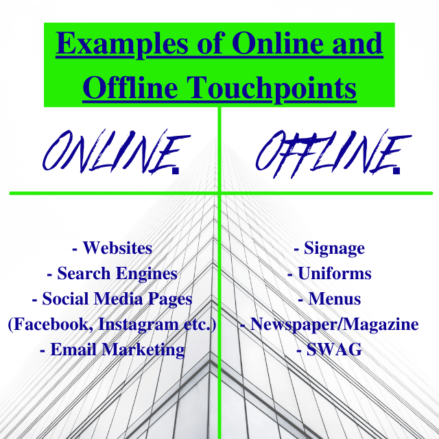 Online and Offline Touchpoints