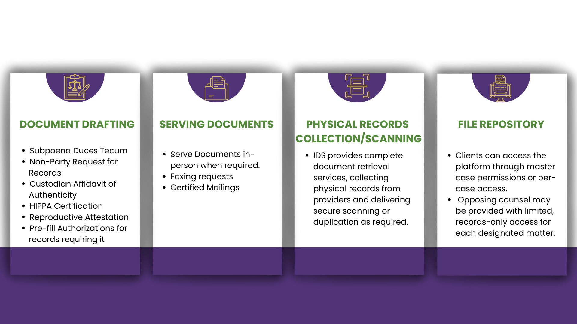 Integrity Discovery Solutions - Non Party records