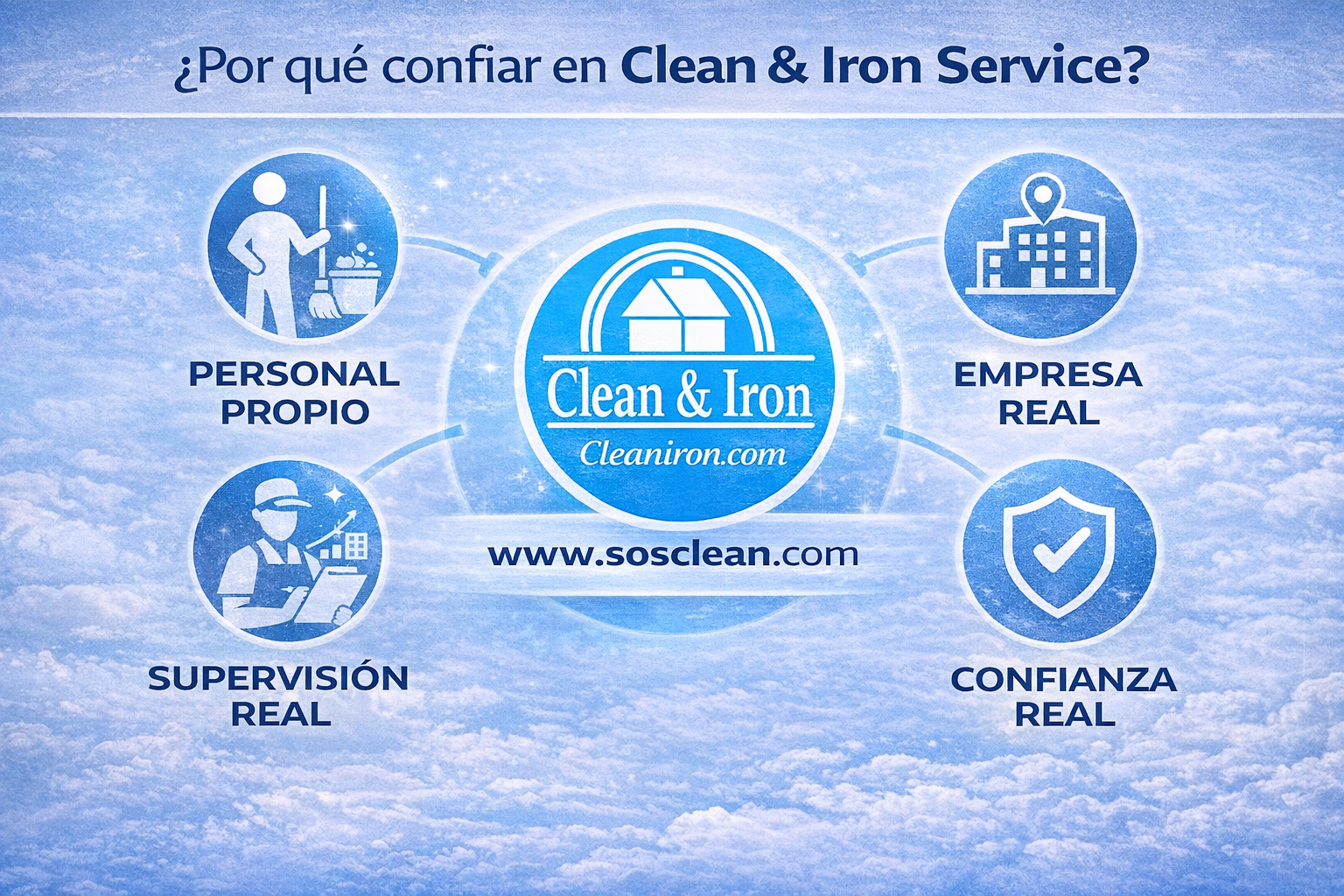 Plataforma homologada de serveicios de limpieza de calidad.