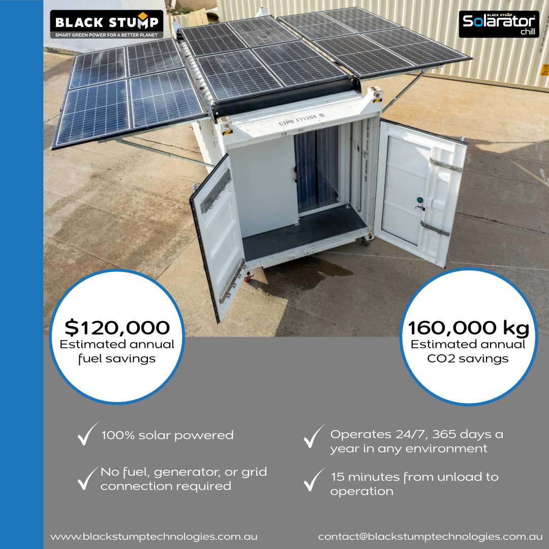 Solar power unit with panels, doors open, text: fuel savings and CO2 reduction.