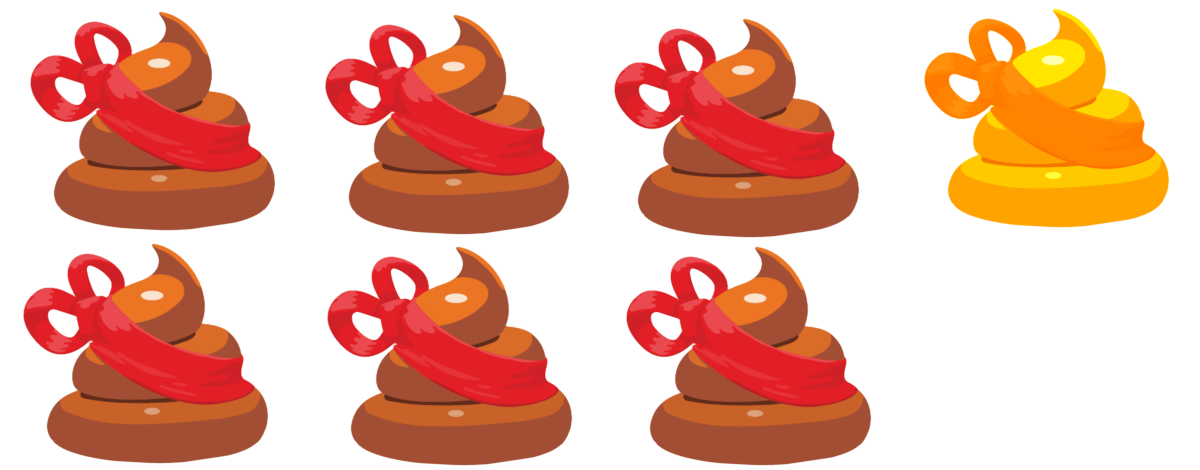 A bunch of poop with red scissors on top of them on a white background. A bunch of poop with red scissors on top of them on a white background.