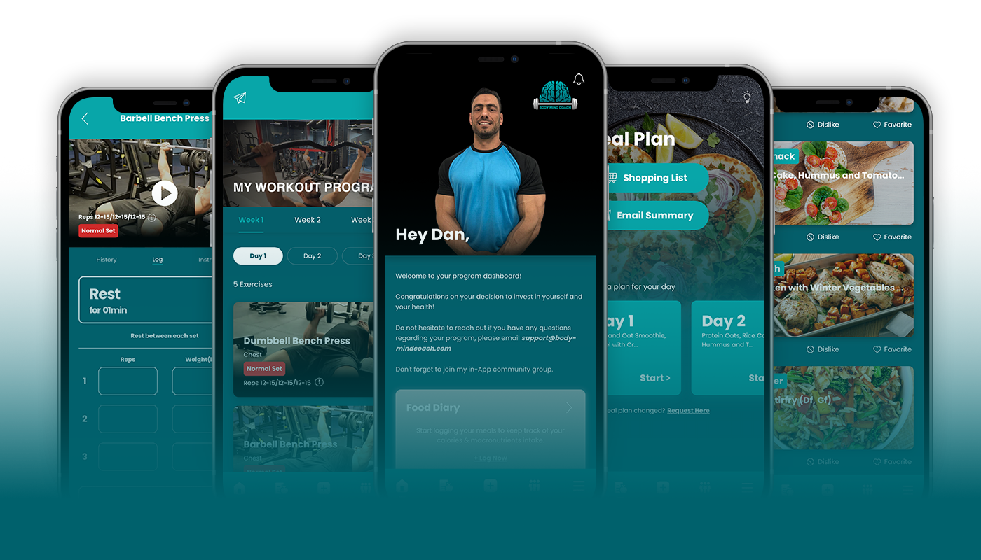 BodyMind Coach | Home