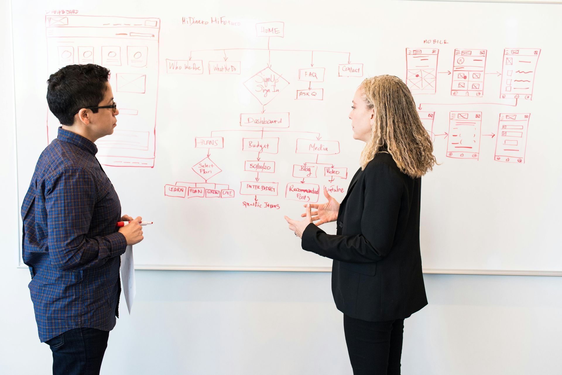 Two professionals discussing a complex flow chart and interface wireframes drawn in red marker on a large white board.