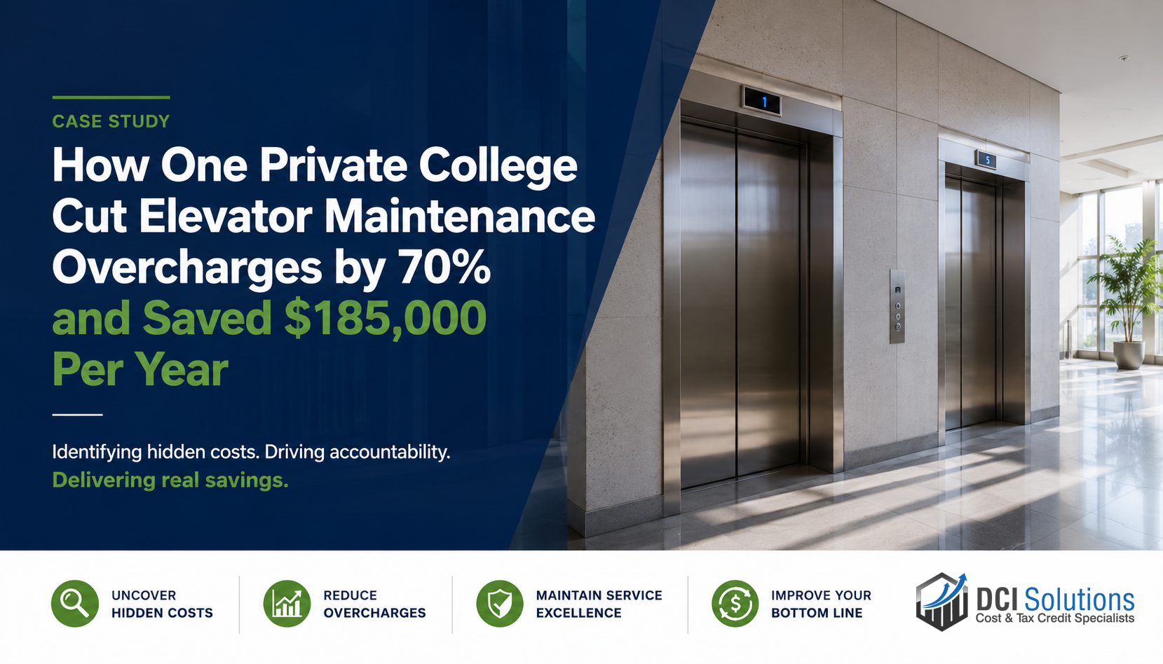 Elevator lobby with text about cutting maintenance overcharges by 70% and saving $185,000 per year.