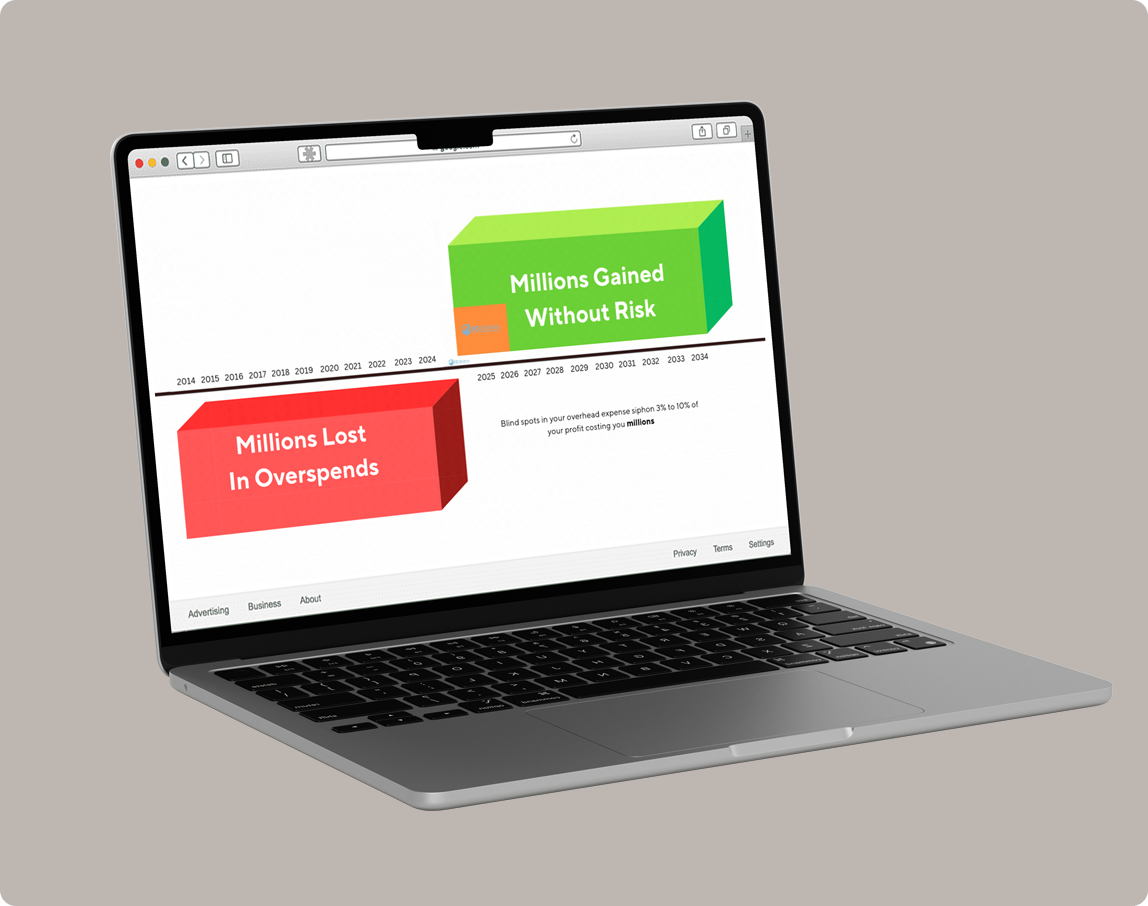 A laptop screen showing a chart with a red bar for 