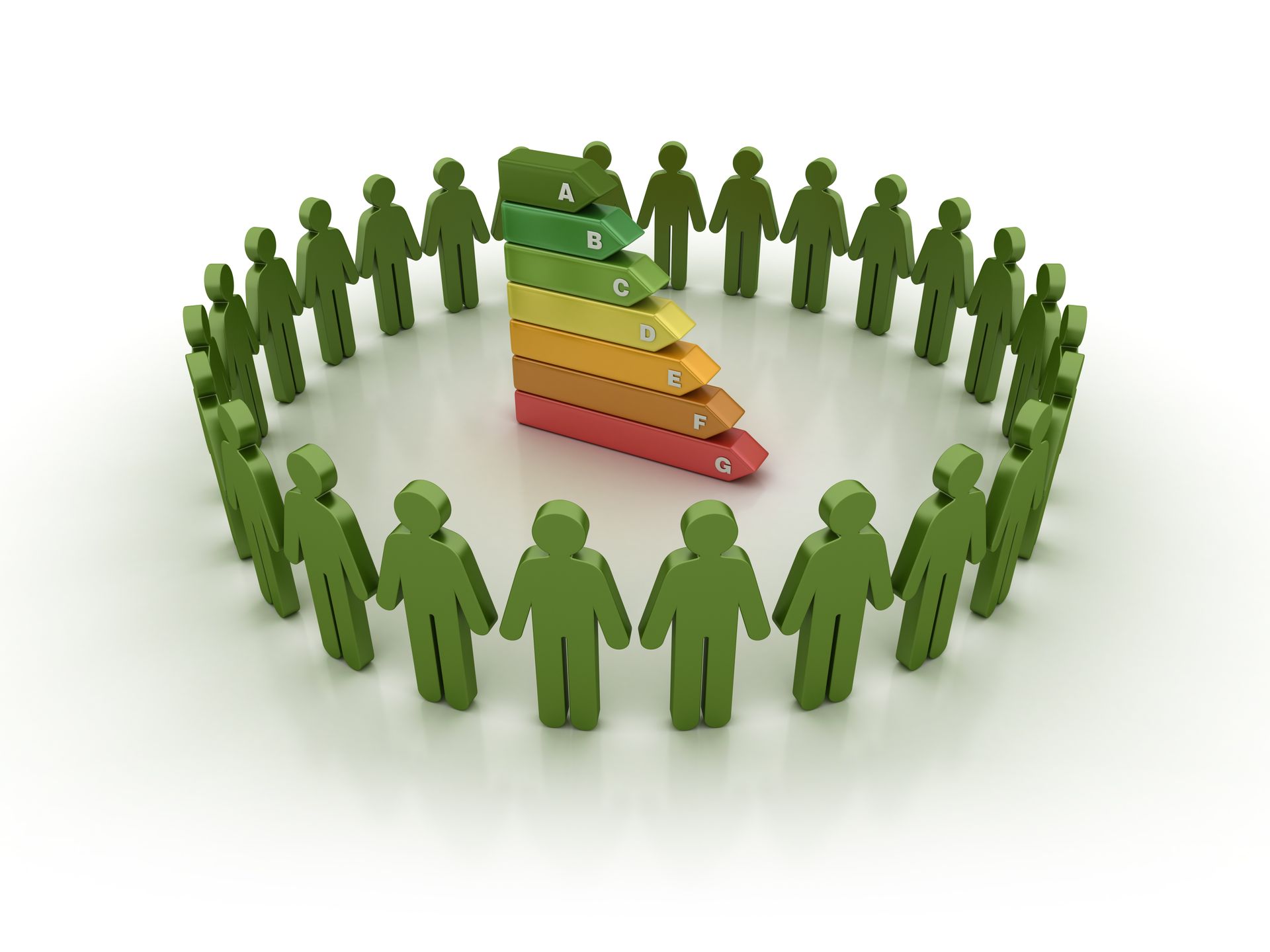 a cosa serve certificazione APE