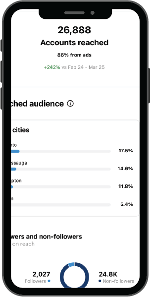 A cell phone is open to a page that says overview and content you shared.